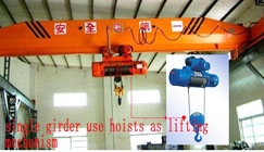 Difference between Single Girder and Double Girder Crane