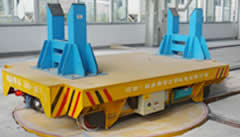 Rail transfer system interplant