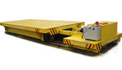 Equipment transporting solution of painting line