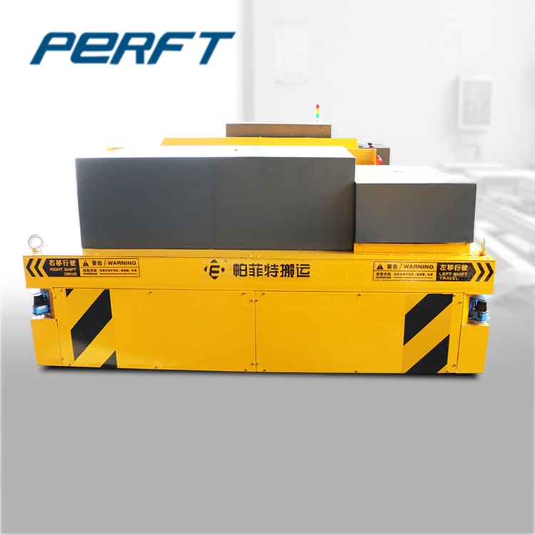 How do I order an explosion-proof rail flat car?