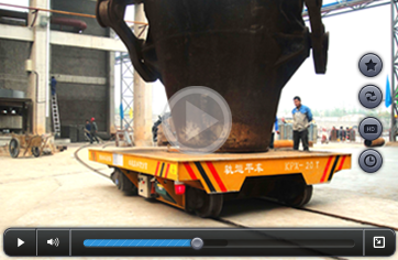Scissor hydraulic lifting system rail material handling solution video picture